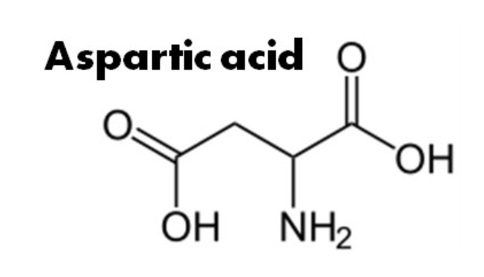 Is Aspartic Acid Vegan?